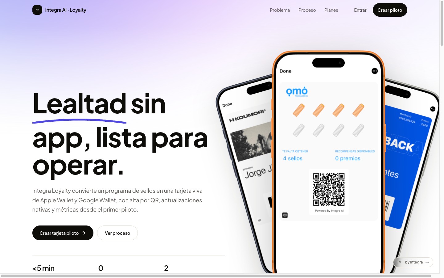 Loyalty Faber — lealtad sin app